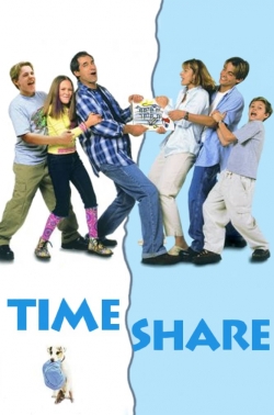 watch-Time Share